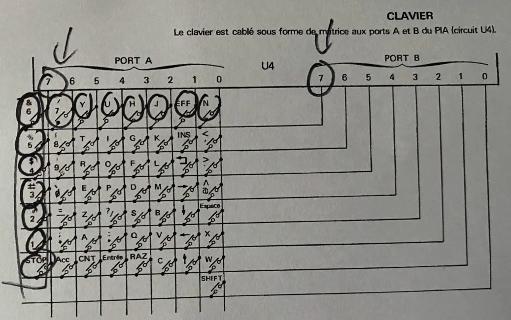 Vue de la nappe du clavier Thomson