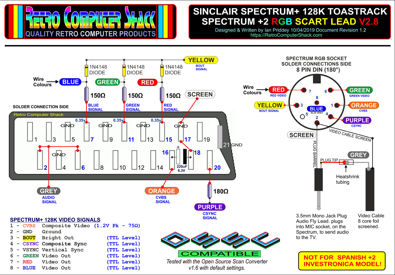 Schéma de câblage du câble péritel Retro Computer Shack
